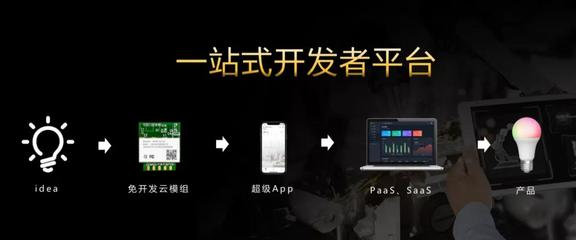 引領(lǐng)智能新變革 成都智能家居展新品璀璨，驅(qū)動(dòng)本地APP開(kāi)發(fā)新浪潮